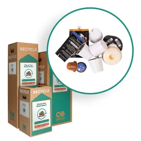 Coffee Capsules - Zero Waste Box™